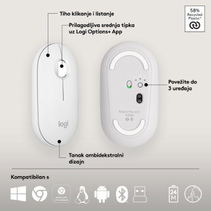 Tipkovnica + miš LOGITECH Pebble 2 Combo, bežična, bijela