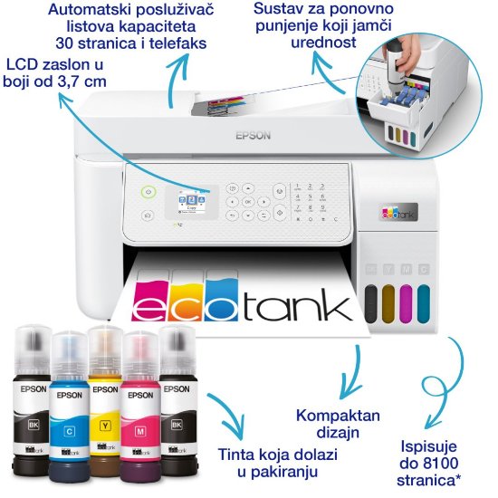 Multifunkcijski printer EPSON EcoTank L5316, printer/scanner/copy/fax, 5760 dpi, USB, LAN, WiFi, bijeli