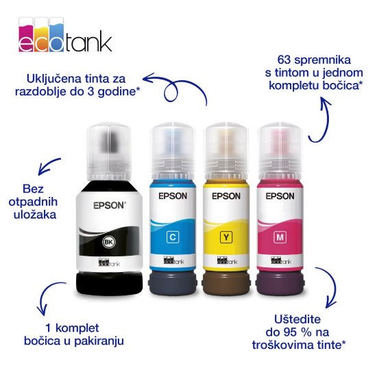 Multifunkcijski printer EPSON EcoTank L4366, printer/scanner/copy, 4800 x 1200, USB, WiFi, bijeli