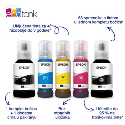 Multifunkcijski printer EPSON EcoTank L6390, printer/scanner/copy/fax, 4800 x 1200, USB, LAN, WiFi, crni