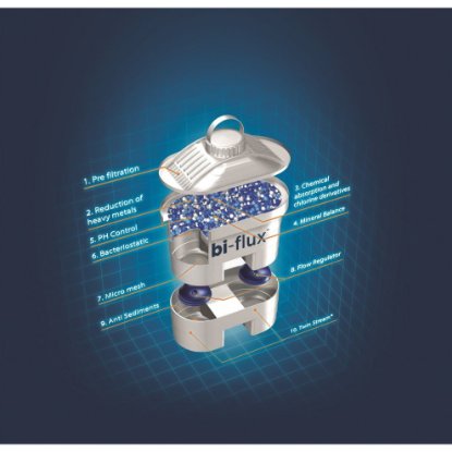 Filteri za vodu LAICA Bi-Flux Mineral Balance 3/1