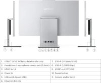 Računalo AiO LENOVO IdeaCentre AIO 27ILL11 F0JW003ASC / 27" FHD IPS, Intel Core Ultra 5 226V, 16GB, 512GB SSD, Intel Arc Graphics, WiFi, tipkovnica, miš, bez OS-a, sivo