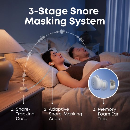 Slušalice ANKER SoundCore Sleep A30, in-ear, bežične, Bluetooth, bijele