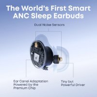 Slušalice ANKER SoundCore Sleep A30, in-ear, bežične, Bluetooth, bijele