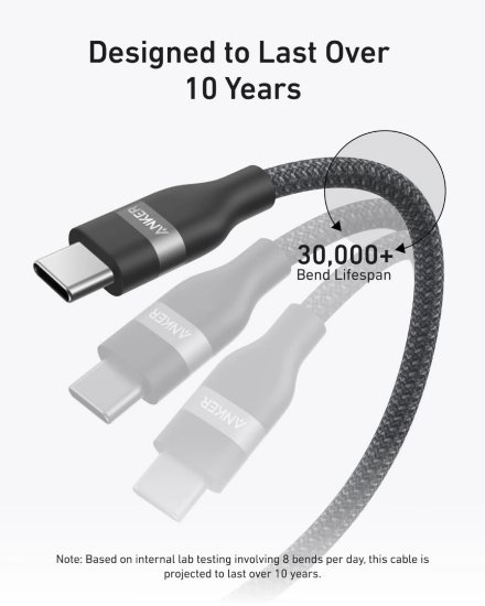 Kabel ANKER USB-C na USB-C 240W 1.8m, crni